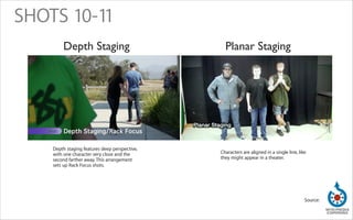 Depth Staging Planar Staging
SHOTS 10-11
Source:
10 11
Depth staging features deep perspective,
with one character very cl...