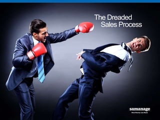 The Dreaded 
Sales Process 
 