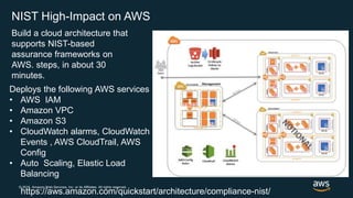 © 2018, Amazon Web Services, Inc. or its Affiliates. All rights reserved.
NIST High-Impact on AWS
https://aws.amazon.com/quickstart/architecture/compliance-nist/
Build a cloud architecture that
supports NIST-based
assurance frameworks on
AWS. steps, in about 30
minutes.
Deploys the following AWS services
• AWS IAM
• Amazon VPC
• Amazon S3
• CloudWatch alarms, CloudWatch
Events , AWS CloudTrail, AWS
Config
• Auto Scaling, Elastic Load
Balancing
 