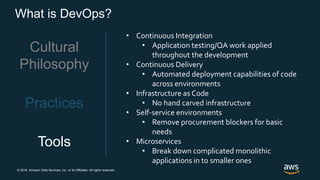 © 2018, Amazon Web Services, Inc. or its Affiliates. All rights reserved.
What is DevOps?
Cultural
Philosophy
Practices
Tools
• Continuous Integration
• Application testing/QA work applied
throughout the development
• Continuous Delivery
• Automated deployment capabilities of code
across environments
• Infrastructure as Code
• No hand carved infrastructure
• Self-service environments
• Remove procurement blockers for basic
needs
• Microservices
• Break down complicated monolithic
applications in to smaller ones
 
