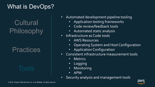 © 2018, Amazon Web Services, Inc. or its Affiliates. All rights reserved.
What is DevOps?
Cultural
Philosophy
Practices
Tools
• Automated development pipeline tooling
• Application testing frameworks
• Code review/feedback tools
• Automated static analysis
• Infrastructure as Code tools
• AWS Resources
• Operating System and Host Configuration
• Application Configuration
• Consistent infrastructure measurement tools
• Metrics
• Logging
• Monitoring
• APM
• Security analysis and management tools
 