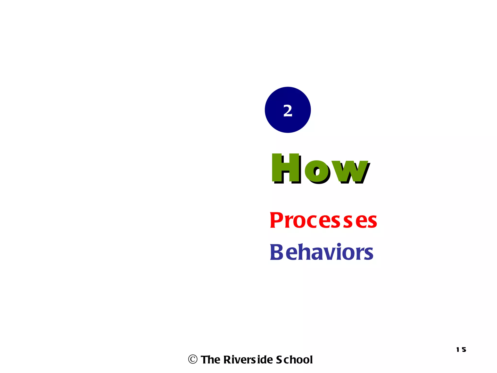 2


               How
               Proces s es
               B ehaviors



                             15
© The Rivers ide S chool
 