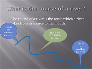  The course of a river is the route which a river
takes from its source to the mouth.
This is
the
source of
the river
This is
the
mouth of
the river
This is the
COURSE of
the river
 