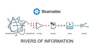 RIVERS OF INFORMATION
 