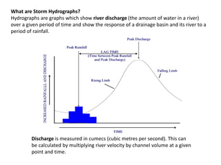 What are Storm Hydrographs?
Hydrographs are graphs which show river discharge (the amount of water in a river)
over a given period of time and show the response of a drainage basin and its river to a
period of rainfall.
Discharge is measured in cumecs (cubic metres per second). This can
be calculated by multiplying river velocity by channel volume at a given
point and time.
 