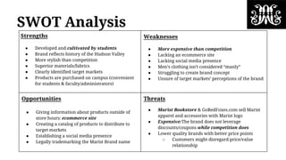 SWOT Analysis
Strengths
● Developed and cultivated by students
● Brand reflects history of the Hudson Valley
● More stylish than competition
● Superior materials/fabrics
● Clearly identified target markets
● Products are purchased on campus (convenient
for students & faculty/administrators)
Weaknesses
● More expensive than competition
● Lacking an ecommerce site
● Lacking social media presence
● Men’s clothing isn’t considered “manly”
● Struggling to create brand concept
● Unsure of target markets’ perceptions of the brand
Opportunities
● Giving information about products outside of
store hours: ecommerce site
● Creating a catalog of products to distribute to
target markets
● Establishing a social media presence
● Legally trademarking the Marist Brand name
Threats
● Marist Bookstore & GoRedFoxes.com sell Marist
apparel and accessories with Marist logo
● Expensive:The brand does not leverage
discounts/coupons while competition does
● Lower quality brands with better price points
○ Customers might disregard price/value
relationship
 