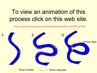 To view an animation of this
process click on this web site.
 http://www.school-portal.co.uk/GroupDownloadFile.asp?file=21606
 