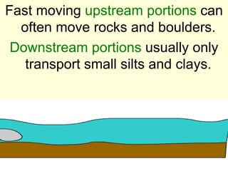Fast moving upstream portions can
  often move rocks and boulders.
 Downstream portions usually only
   transport small silts and clays.
 