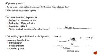 Deflection Bank River training works for engineering .pptx