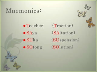 Mnemonics:Teacher       (Traction)SAya           (SAltation)SUka          (SUspension)SOtong       (SOlution)