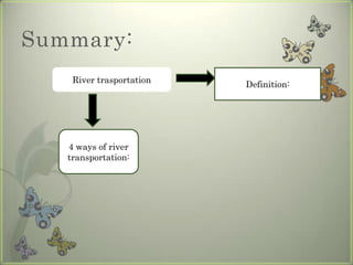 Summary:RivertrasportationDefinition:4 ways of river transportation: