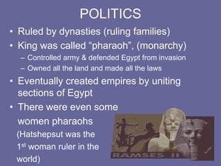 POLITICS
• Ruled by dynasties (ruling families)
• King was called “pharaoh”, (monarchy)
– Controlled army & defended Egypt from invasion
– Owned all the land and made all the laws
• Eventually created empires by uniting
sections of Egypt
• There were even some
women pharaohs
(Hatshepsut was the
1st woman ruler in the
world)
 