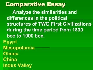 Comparative Essay
     Analyze the similarities and
  differences in the political
  structures of TWO First Civilizations
  during the time period from 1800
  bce to 1000 bce.
Egypt
Mesopotamia
Olmec
China
Indus Valley
 