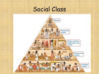 Social Class
 