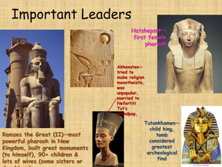 Important Leaders
Hatshepsut—
first female
pharaoh
Tutankhamen—
child king,
tomb
considered
greatest
archeological
find
Ramses the Great (II)—most
powerful pharaoh in New
Kingdom, built great monuments
(to himself), 90+ children &
lots of wives (some sisters or
Akhenaten—
tried to
make religion
monotheistic,
was
unpopular,
married to
Nefertiti
Tut’s
grandpop,
 