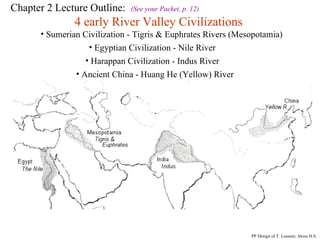 Chapter 2 Lecture Outline:  (See your Packet, p. 12) 4 early River Valley Civilizations Sumerian Civilization - Tigris & Euphrates Rivers (Mesopotamia) Egyptian Civilization - Nile River Harappan Civilization - Indus River Ancient China - Huang He (Yellow) River PP Design of T. Loessin; Akins H.S. 