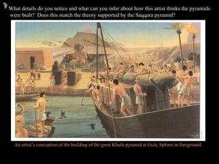 PP Design of T. Loessin; Akins H.S. What details do you notice and what can you infer about how this artist thinks the pyramids were built?  Does this match the theory supported by the Saqqara pyramid? An artist’s conception of the building of the great Khufu pyramid at Giza, Sphinx in foreground.  