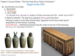 Chapter 2 Lecture Outline: “The Four Early River Valley Civilizations” Egypt on the Nile III.  EGYPTIAN CULTURE A.  RELIGION 1.  Polytheistic a.  Over 2,000 Ra , Sun god;  Horus , sky god;  Isis , goddess of fertility (associated with Nile – mother “giver of life”) PP Design of T. Loessin; Akins H.S. b. Belief in afterlife!  The dead were judged by  Osiris , god of the dead.  Desiring to make it to the Other World safely, Egyptians of all classes made special preparations for their burials, including mummification  – embalming and preserving the corpse to prevent it from decaying.  (See text, p. 40 “Something In Common”) Above:  Canopic jars for the body’s various organs. Right:   Coffin of a Middle Kingdom government official. 