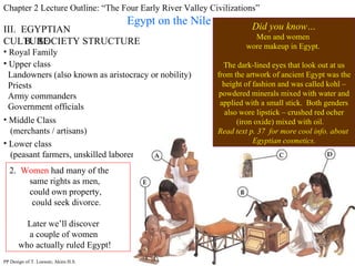 Chapter 2 Lecture Outline: “The Four Early River Valley Civilizations” Egypt on the Nile III.  EGYPTIAN CULTURE B.  SOCIETY STRUCTURE Upper class Landowners (also known as aristocracy or nobility) Priests Army commanders Government officials Royal Family PP Design of T. Loessin; Akins H.S. Middle Class (merchants / artisans) Lower class (peasant farmers, unskilled laborers Socially Mobile classes Not “locked in”,  lower and middle classes  could rise up through marriage or through merit (success). 2.  Women  had many of the same rights as men, could own property,  could seek divorce.  Later we’ll discover  a couple of women  who actually ruled Egypt! Did you know… Men and women  wore makeup in Egypt.  The dark-lined eyes that look out at us from the artwork of ancient Egypt was the height of fashion and was called kohl – powdered minerals mixed with water and applied with a small stick.  Both genders also wore lipstick – crushed red ocher (iron oxide) mixed with oil.  Read text p. 37  for more cool info. about  Egyptian cosmetics. 