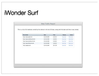 iWonder Surf
 