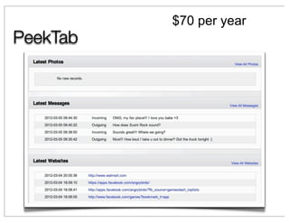 $70 per year
PeekTab
 