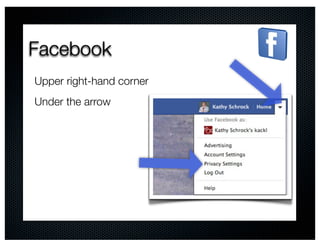 Facebook
Upper right-hand corner
Under the arrow
 