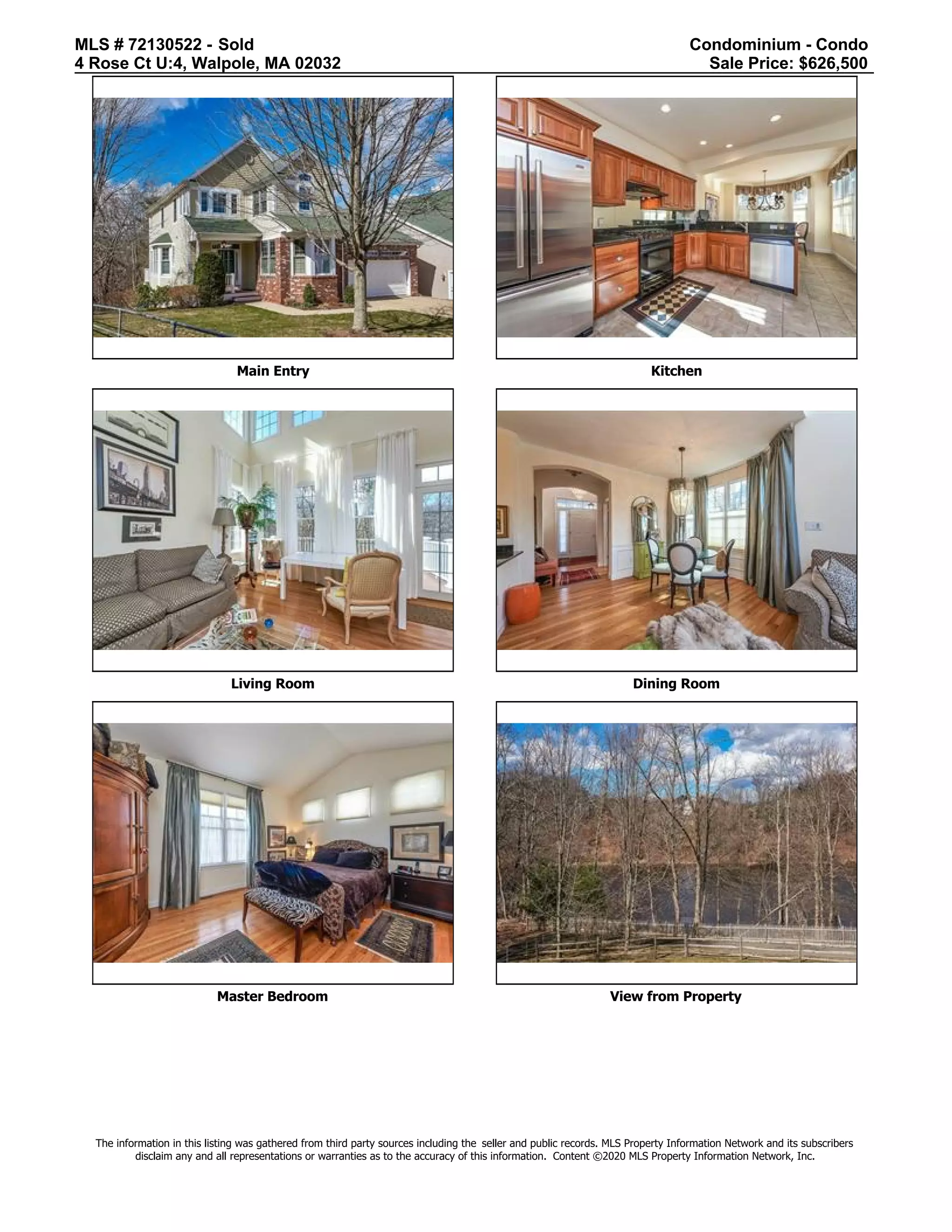 Riverwalk Commons Condominiums Walpole MA