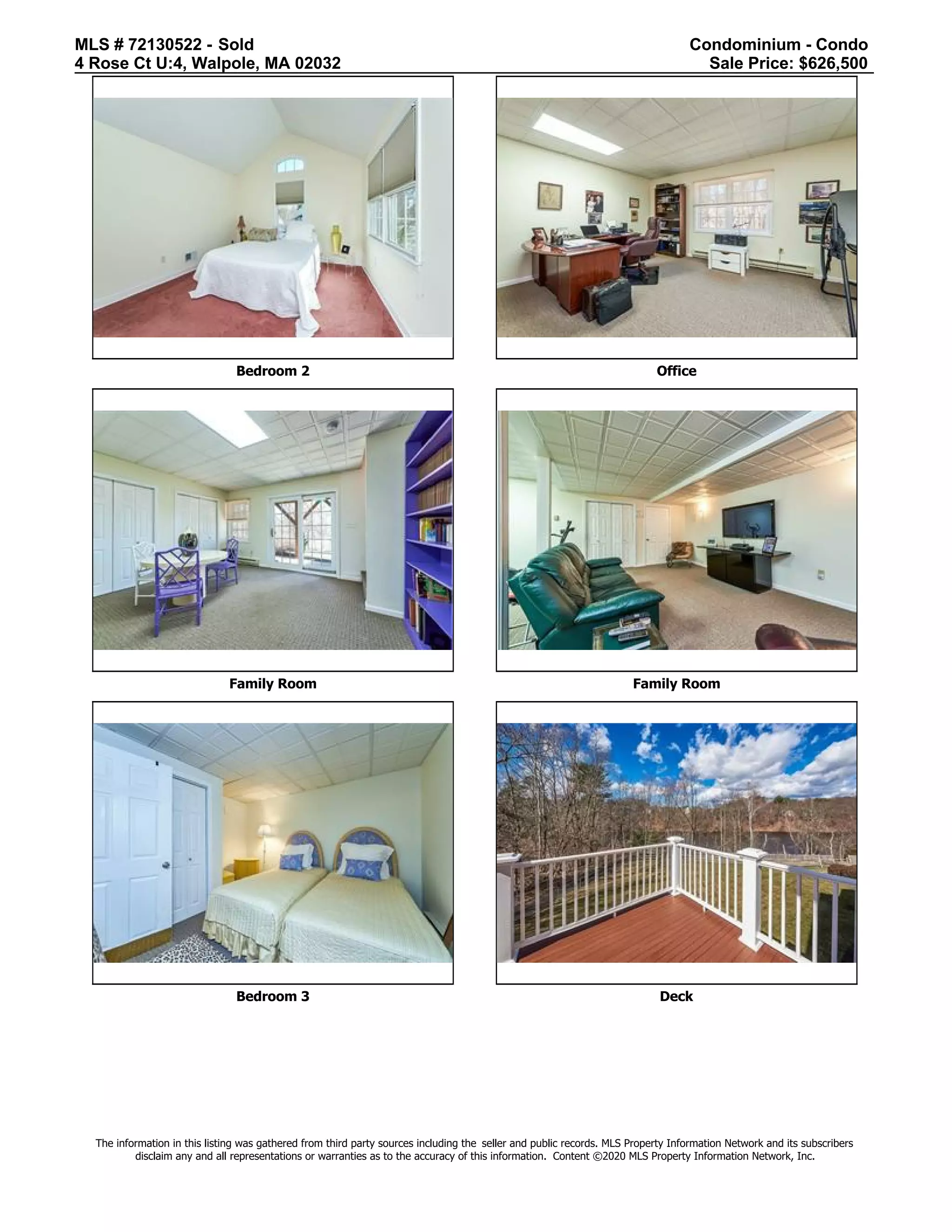 Riverwalk Commons Condominiums Walpole MA