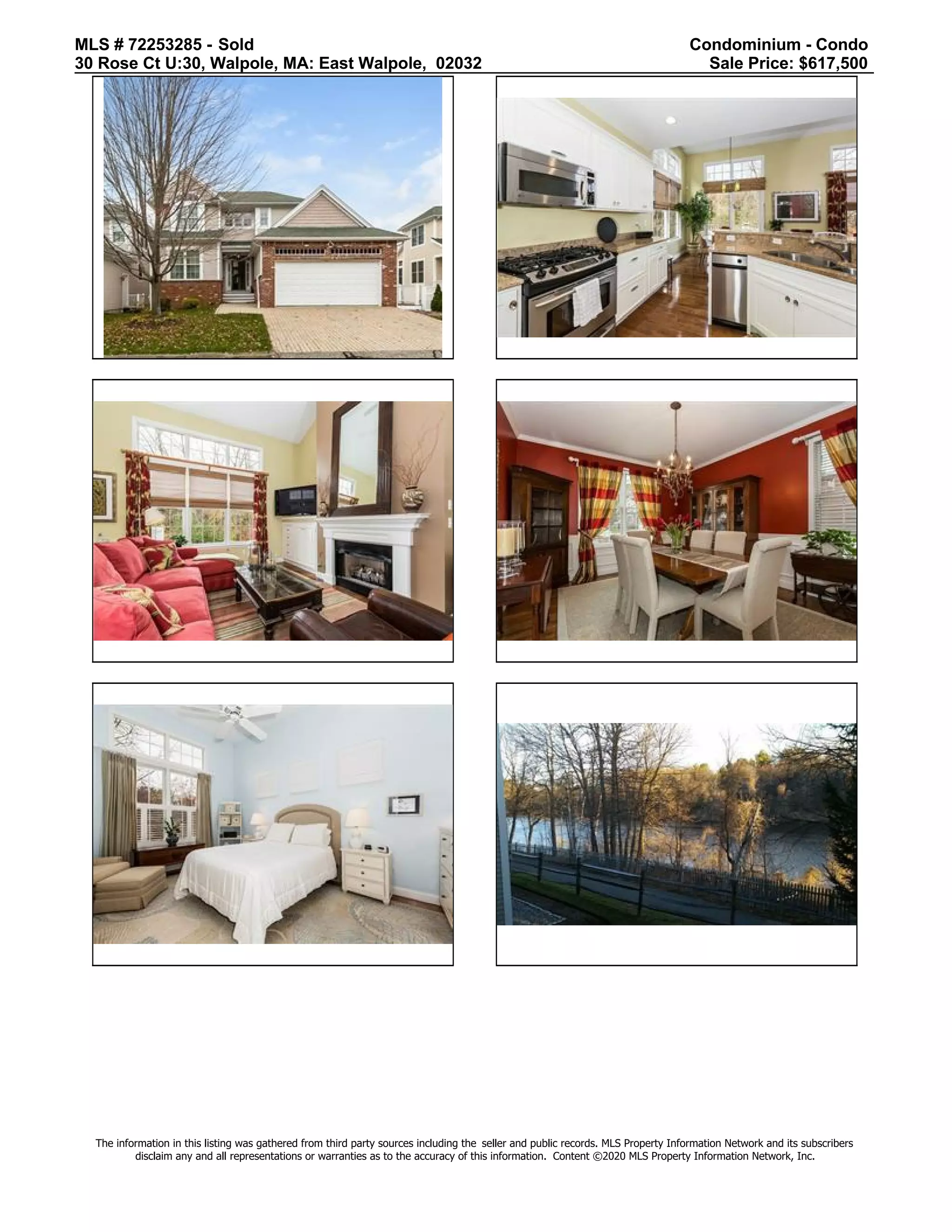 Riverwalk Commons Condominiums Walpole MA