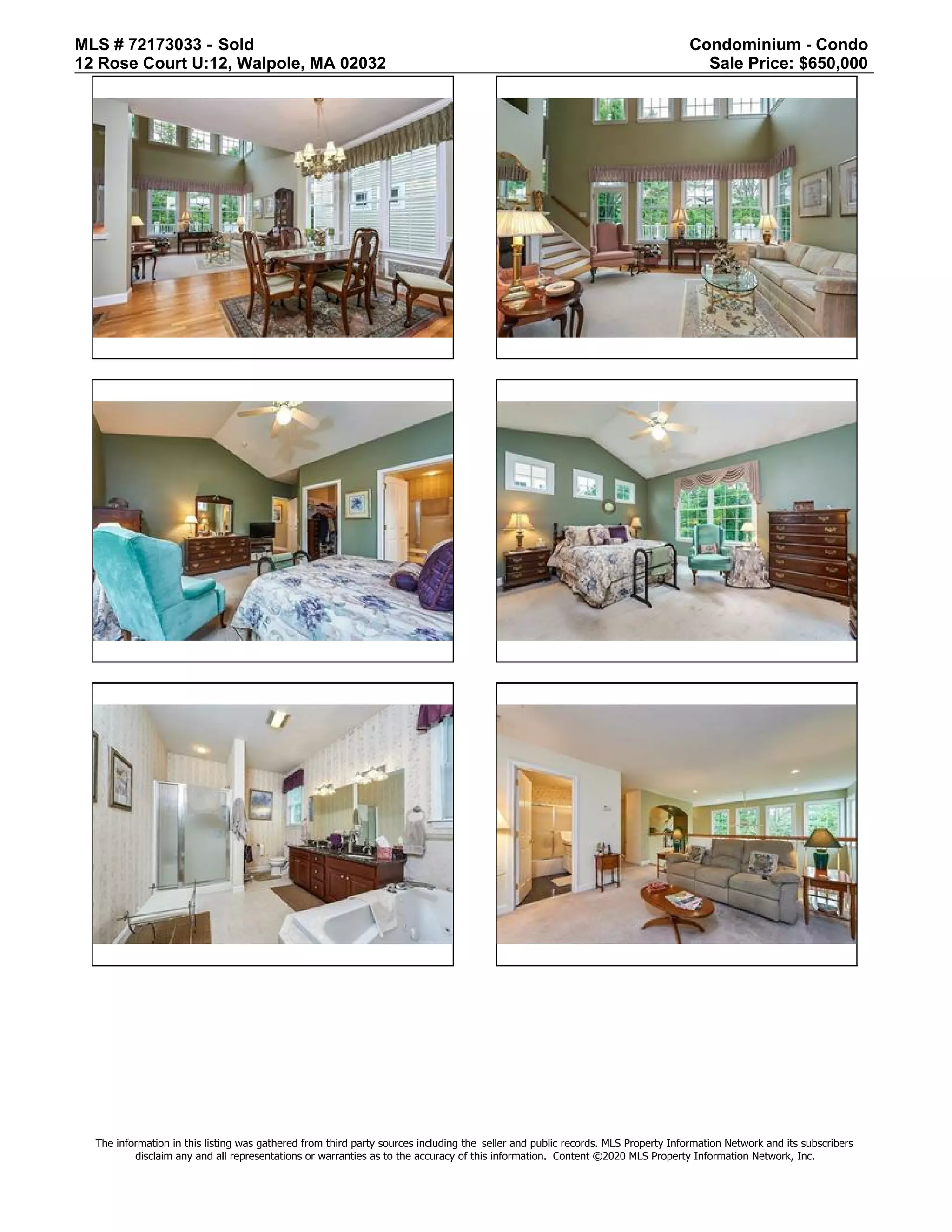 Riverwalk Commons Condominiums Walpole MA