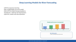 Advanced AI and Machine Learning Techniques for River Water Quality ...