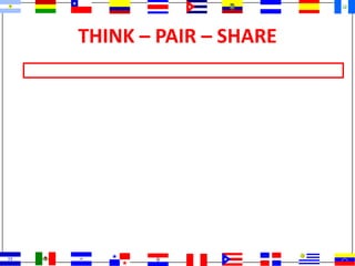 THINK – PAIR – SHARE
 