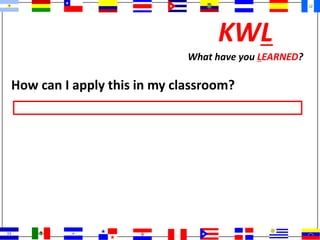 KWL
What have you LEARNED?
How can I apply this in my classroom?
 
