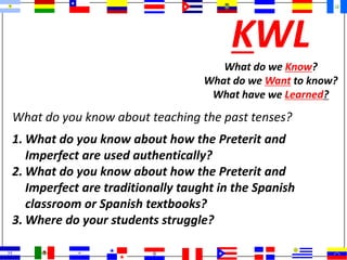 KWL
What do we Know?
What do we Want to know?
What have we Learned?
What do you know about teaching the past tenses?
1. What do you know about how the Preterit and
Imperfect are used authentically?
2. What do you know about how the Preterit and
Imperfect are traditionally taught in the Spanish
classroom or Spanish textbooks?
3. Where do your students struggle?
 