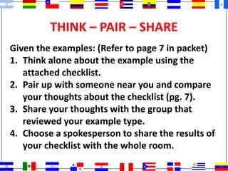 THINK – PAIR – SHARE
Given the examples: (Refer to page 7 in packet)
1. Think alone about the example using the
attached checklist.
2. Pair up with someone near you and compare
your thoughts about the checklist (pg. 7).
3. Share your thoughts with the group that
reviewed your example type.
4. Choose a spokesperson to share the results of
your checklist with the whole room.
 