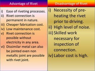 i) Ease of riveting processes.
ii) Rivet connection is
permanent in nature.
iii) Cheaper fabrication cost.
iv) Low maintenance cost.
v) Rivet connection is
possible without
electricity in any area.
vi) Dissimilar metal can also
be jointed even non
metallic joint are possible
with rivet joint.
i) Necessity of pre-
heating the rivet
prior to driving.
ii) High level of noise.
iii)Skilled work
necessary for
inspection of
connection.
iv)Labor cost is high.
Advantage of Rivet Disadvantage of Rivet
 
