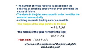 •The margin of the edge parallel to the load
d3ph16 
d5.11m 
d22m 
•The margin of the edge normal to the load
•Pitch limit:
where h is the thickness of the thinnest plate
used in the joint
•The number of rivets required is based upon the
shearing or crushing stress which ever determine the
cause of failure.
•The rivets in the joint are spaced in order to utilize the
material economically
•avoiding eccentric loading as far as possible
 