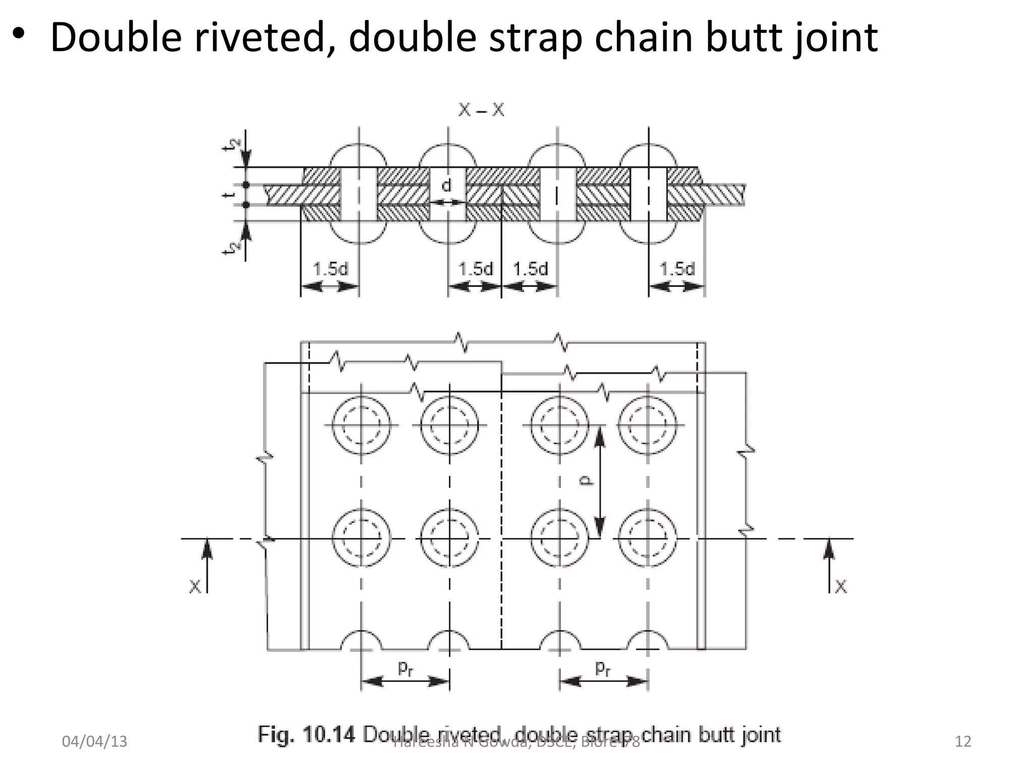 rivetedjoints-130404054301-phpapp02 (1).pdf