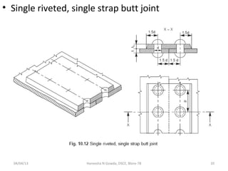 • Single riveted, single strap butt joint
04/04/13 10
Hareesha N Gowda, DSCE, Blore-78
 