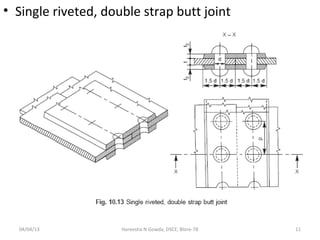 • Single riveted, double strap butt joint
04/04/13 11
Hareesha N Gowda, DSCE, Blore-78
 