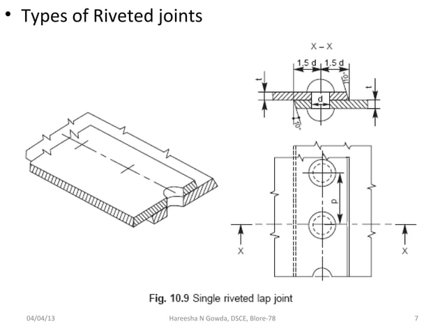 rivetedjoints-130404054301-phpapp02 (1).pdf