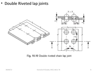 • Double Riveted lap joints
04/04/13 8
Hareesha N Gowda, DSCE, Blore-78
 