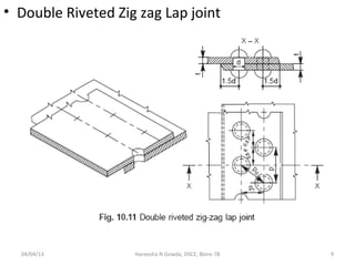 • Double Riveted Zig zag Lap joint
04/04/13 9
Hareesha N Gowda, DSCE, Blore-78
 
