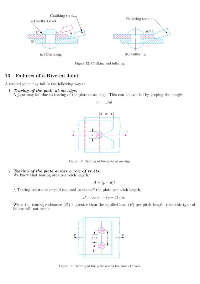 Riveted joints PDF