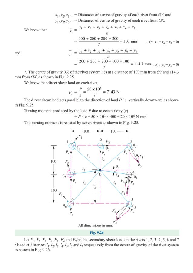 Riveted joints PDF