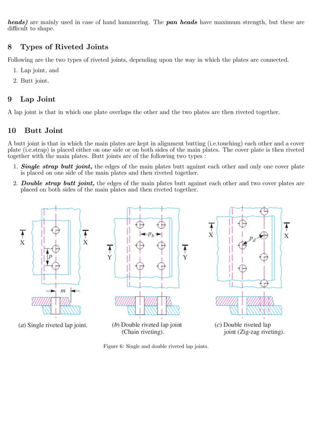 Riveted joints PDF