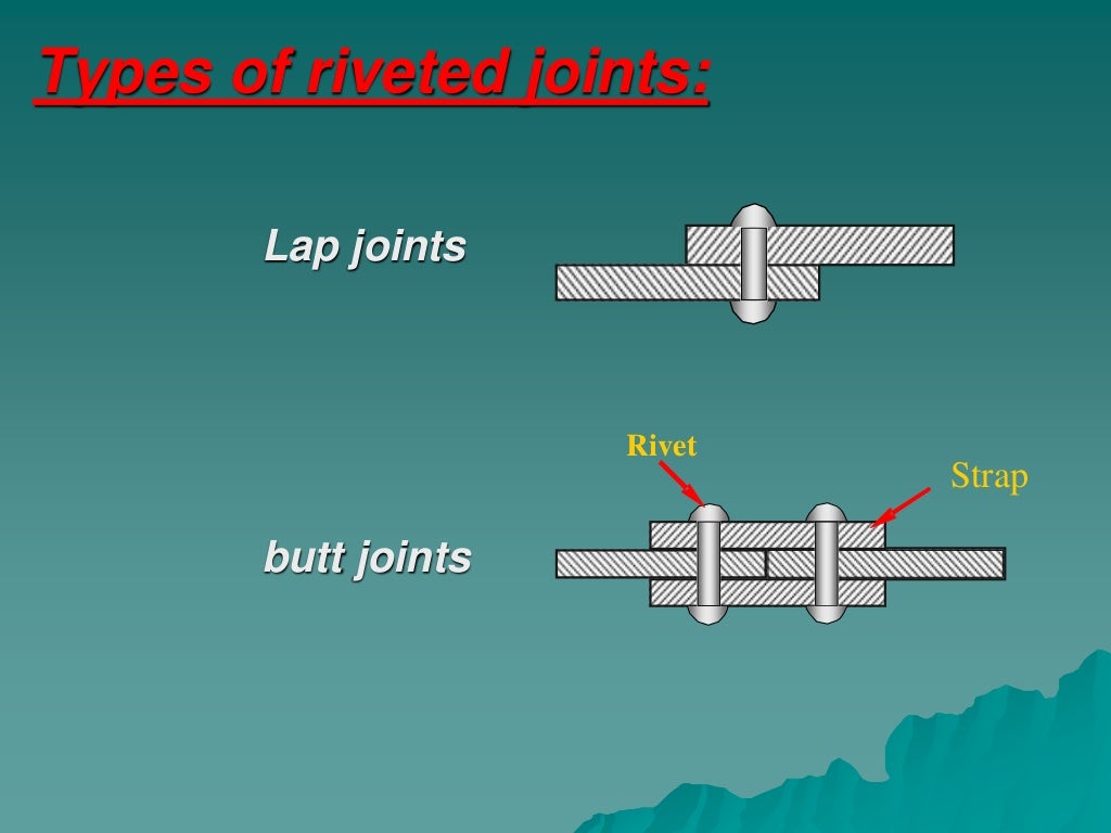 Riveted joints