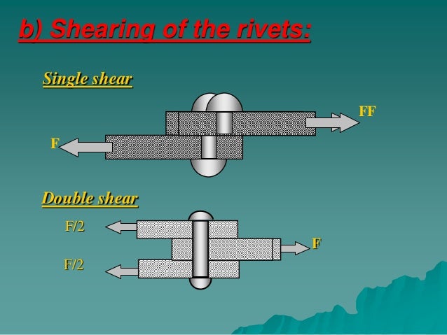 Riveted joints Riveted joints