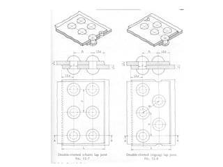 Riveted joints 200708