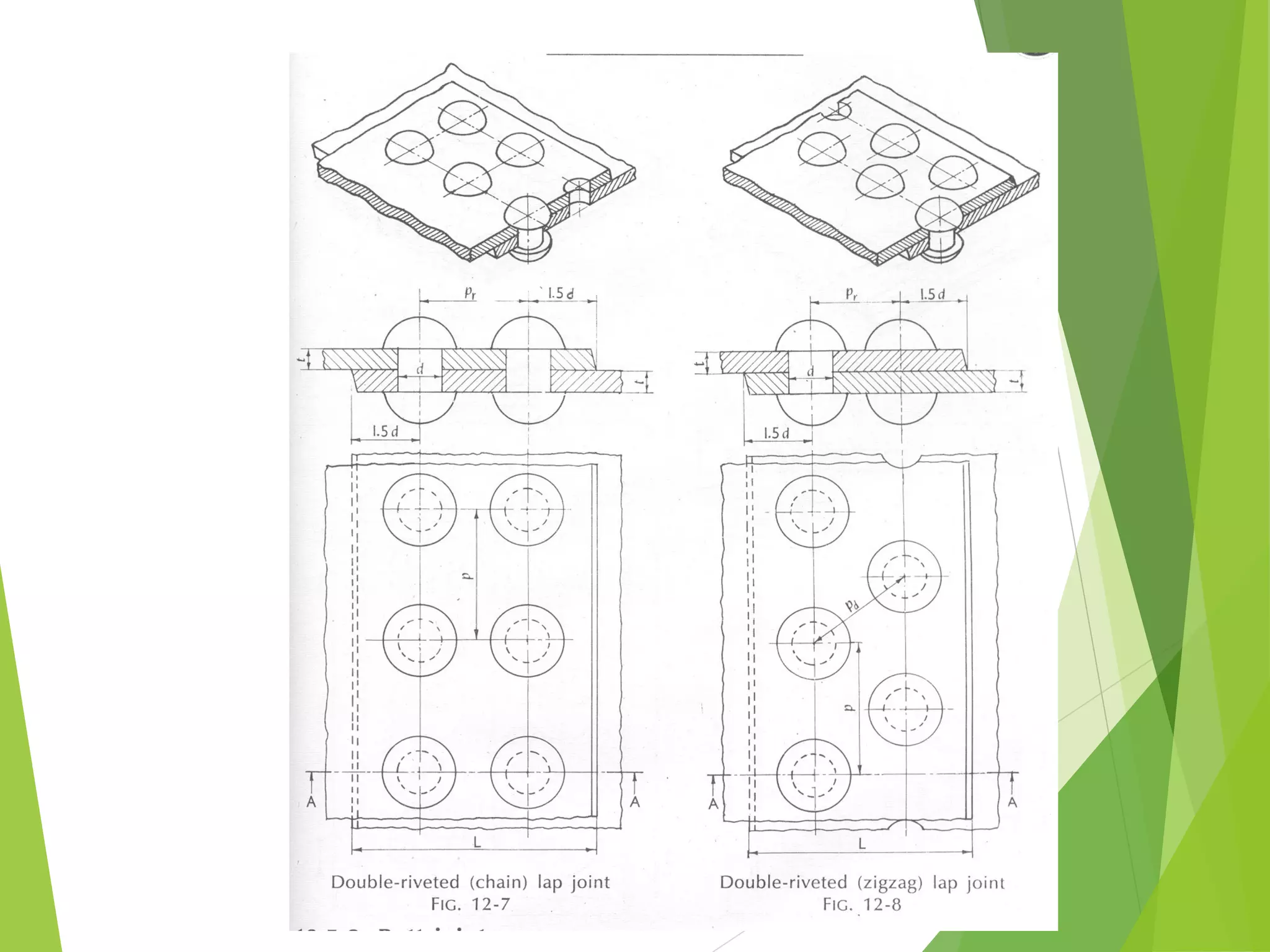 Riveted joints 200708 | PPT